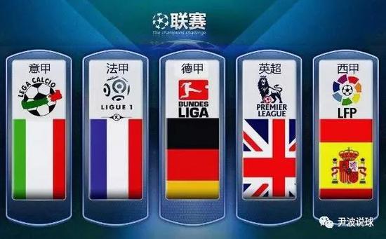 伊尔迪兹的